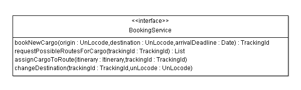 booking service